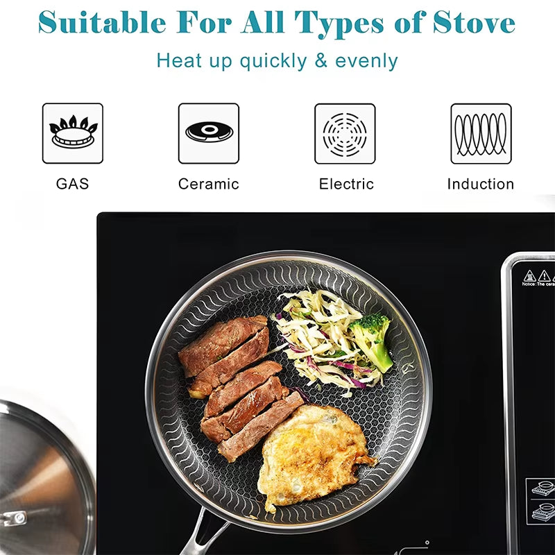 Stainless Steel Frying Pan Nonstick Honeycomb Fry Pan with Lid Induction Ceramic Electric Gas Cooktops Compatible KC0480